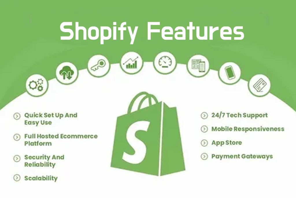 15 Shopify Website Features That Can Increase Ecommerce Sales