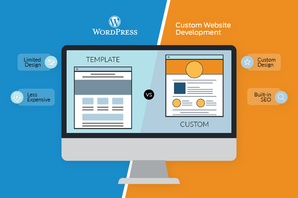 Custom Website Development vs Template Website: Which Is Better for Your Business?